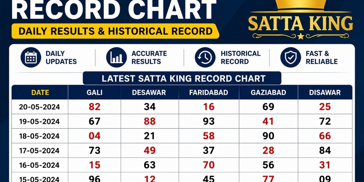 ? Satta King Record – Discover Historical Records with Ease ?✨