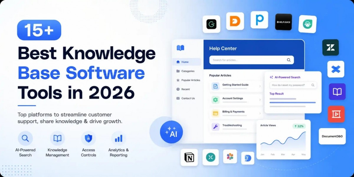 What Is Knowledge Base Software? Complete Guide for Businesses in 2026